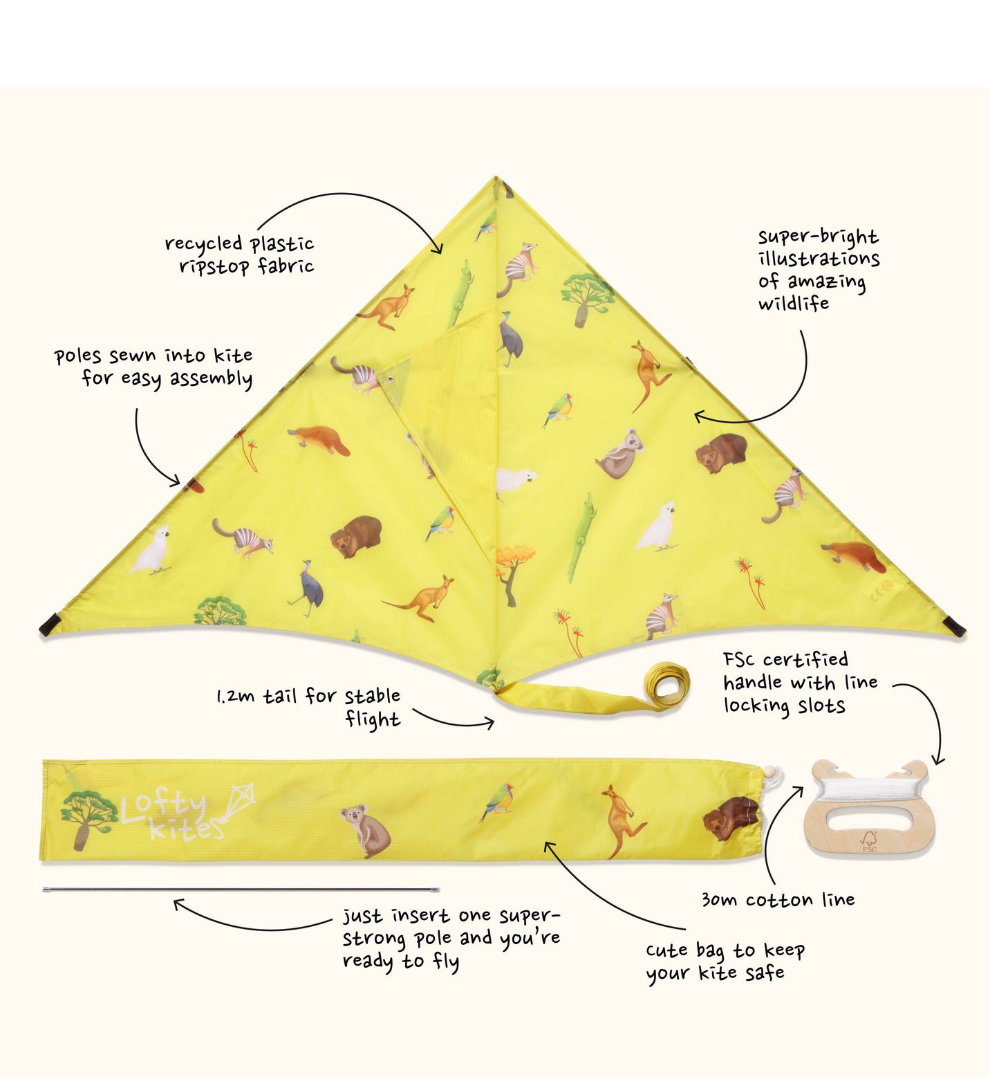 Australia - Sustainable Kite