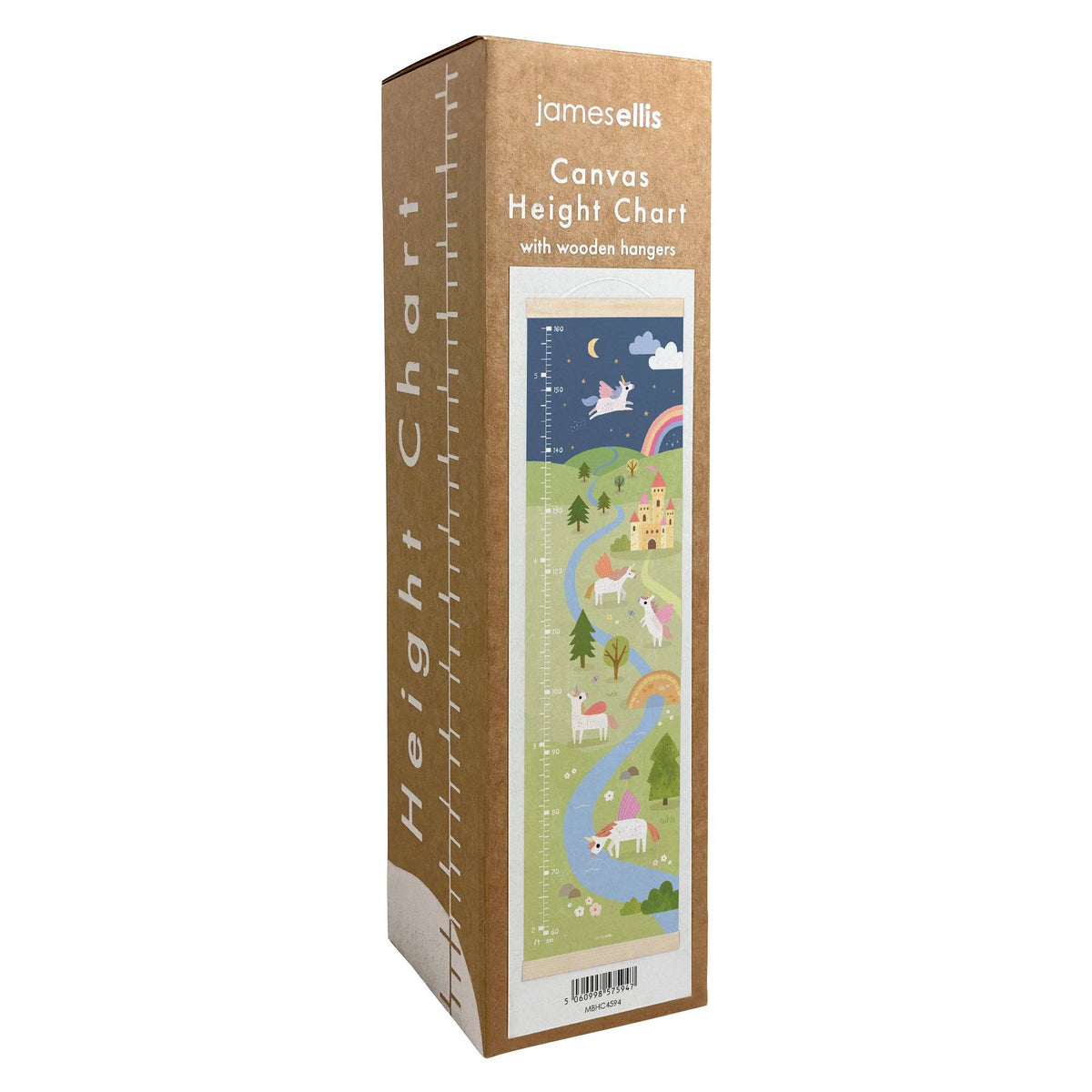Unicorns Growth Height Chart