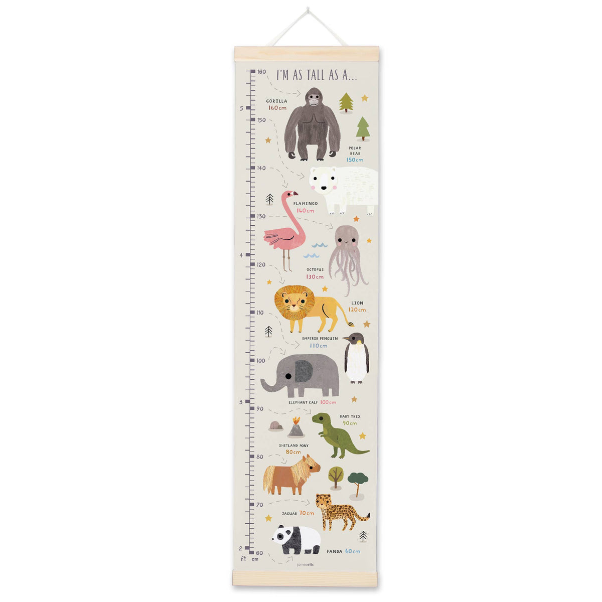 As Tall As Growth Height Chart