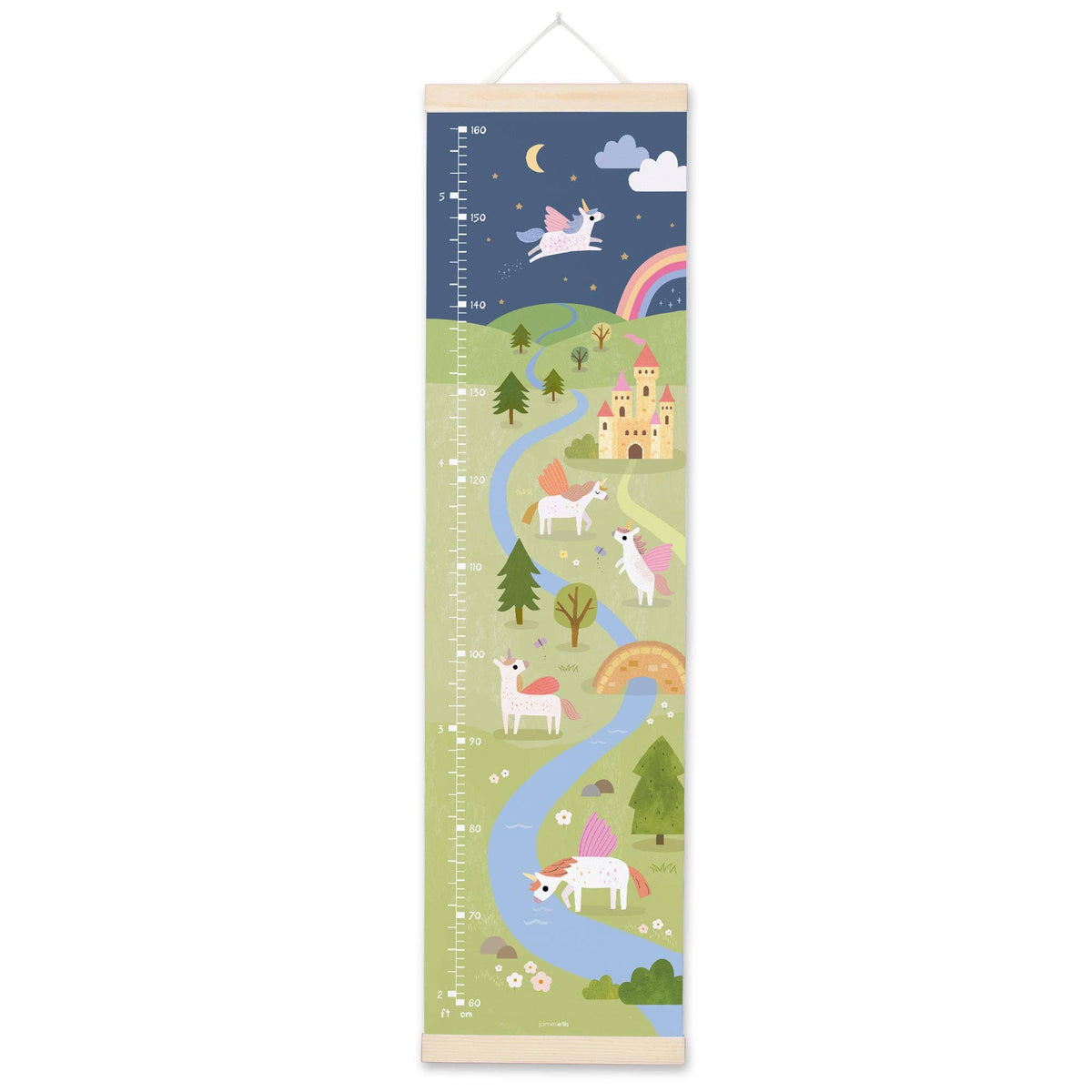 Unicorns Growth Height Chart