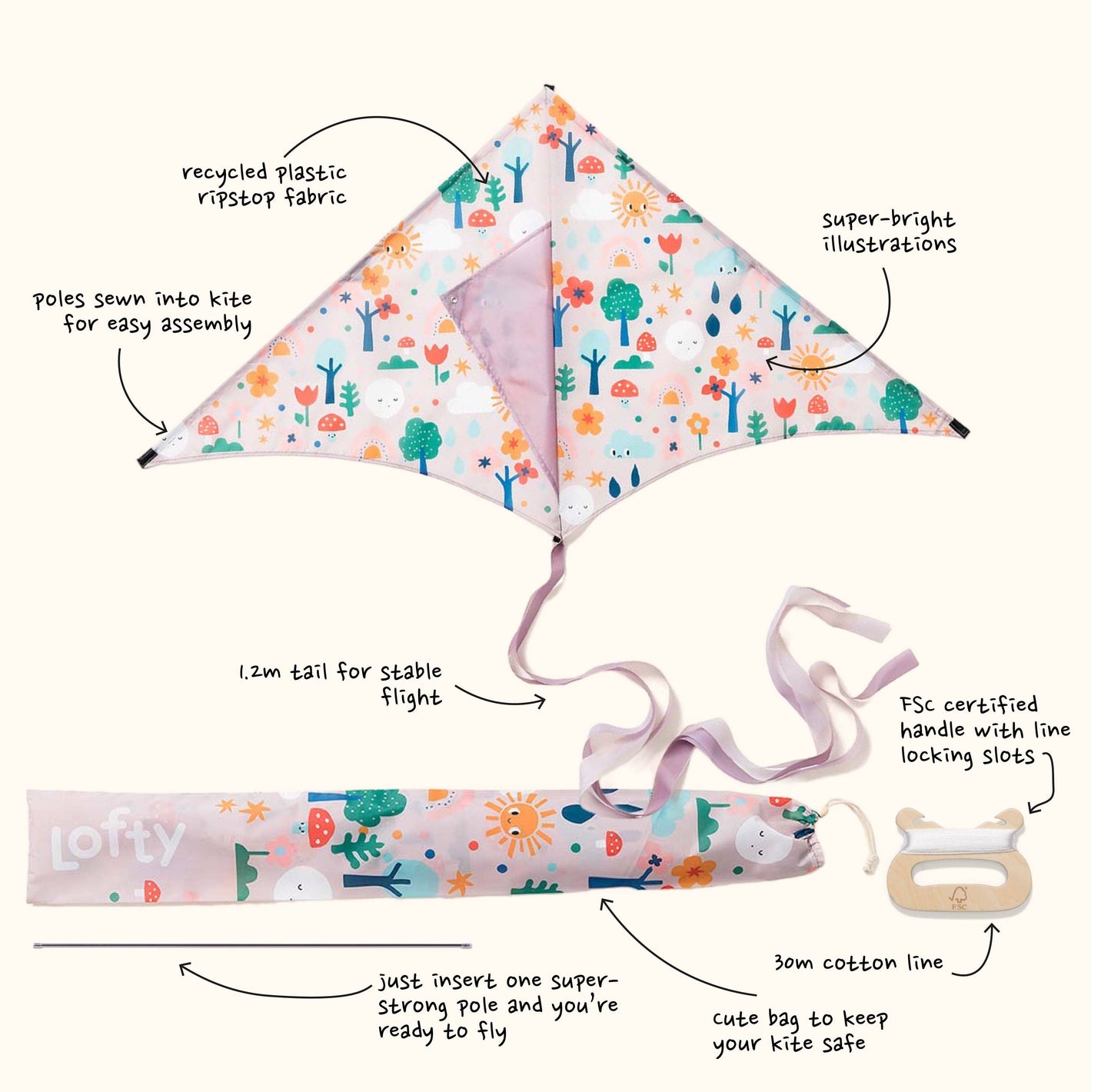 Happy Days - Sustainable Kite