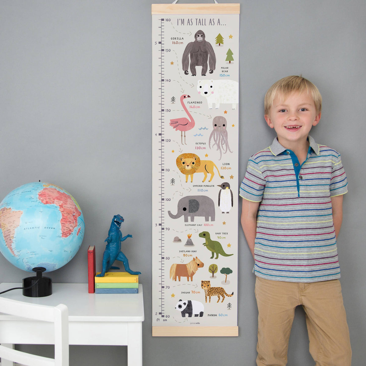 As Tall As Growth Height Chart