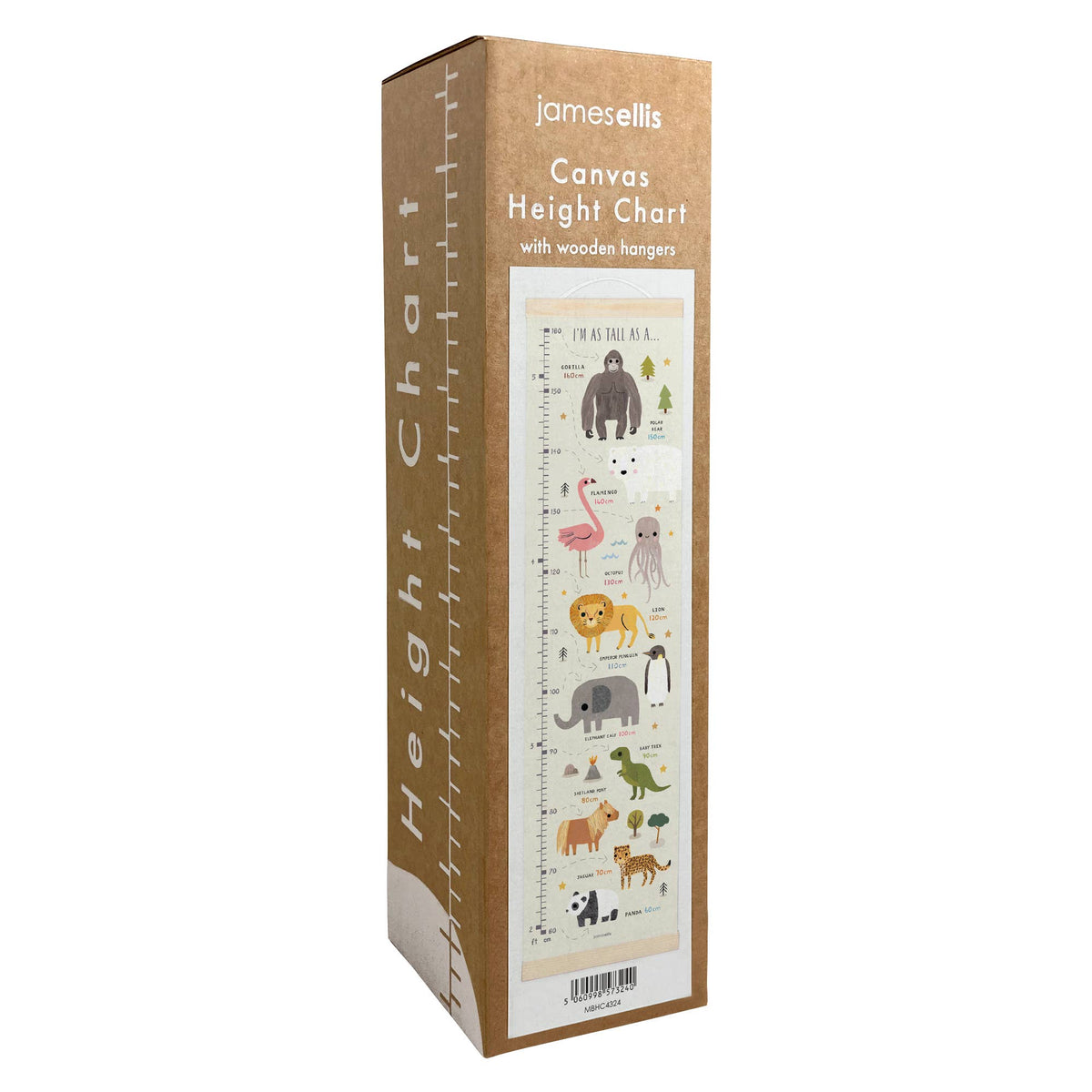 As Tall As Growth Height Chart