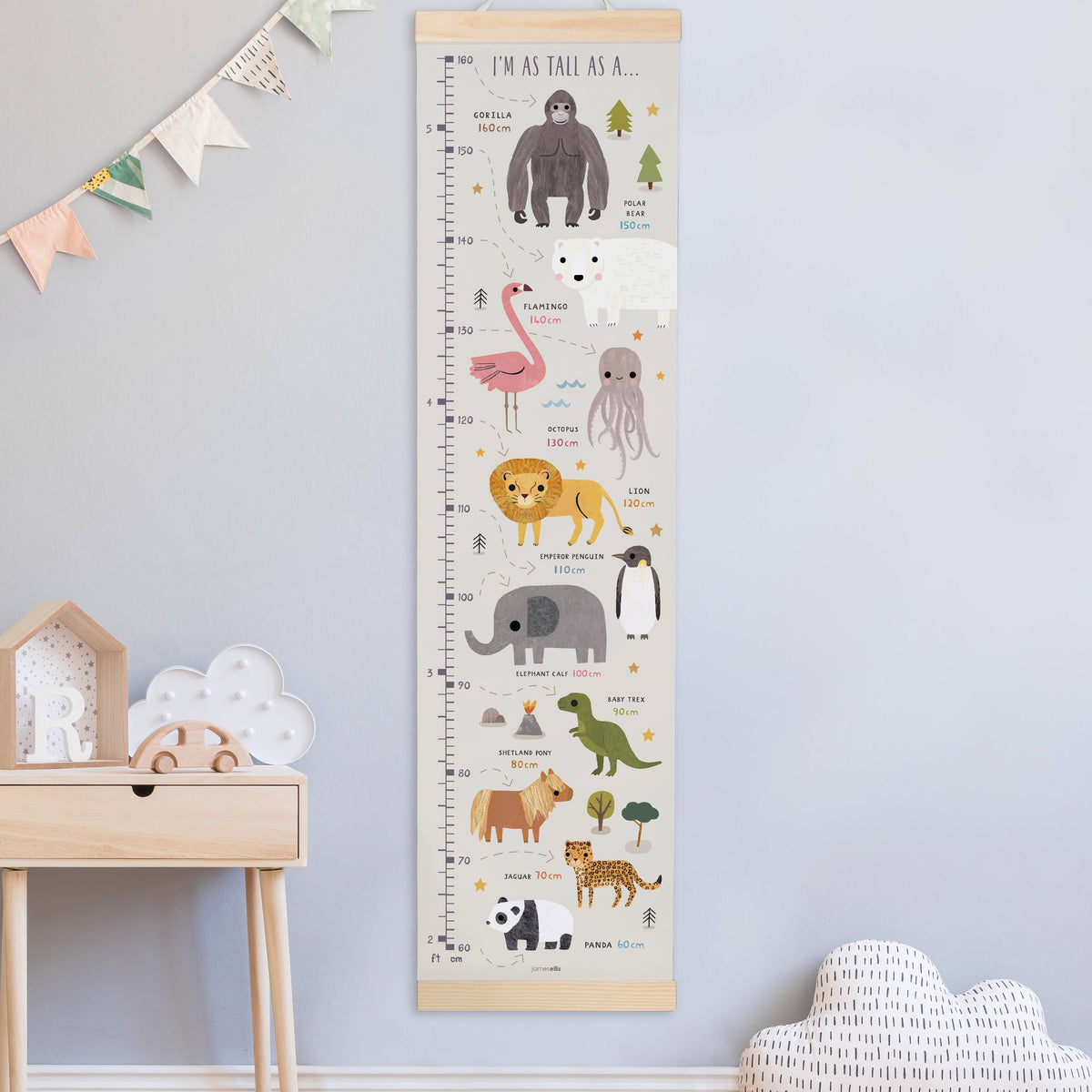 As Tall As Growth Height Chart