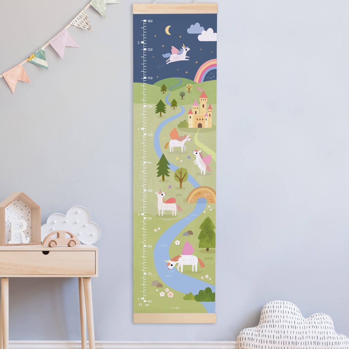 Unicorns Growth Height Chart
